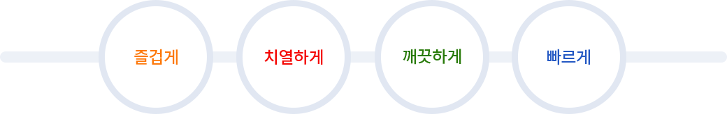 즐겁게 치열하게 깨끗하게 빠르게